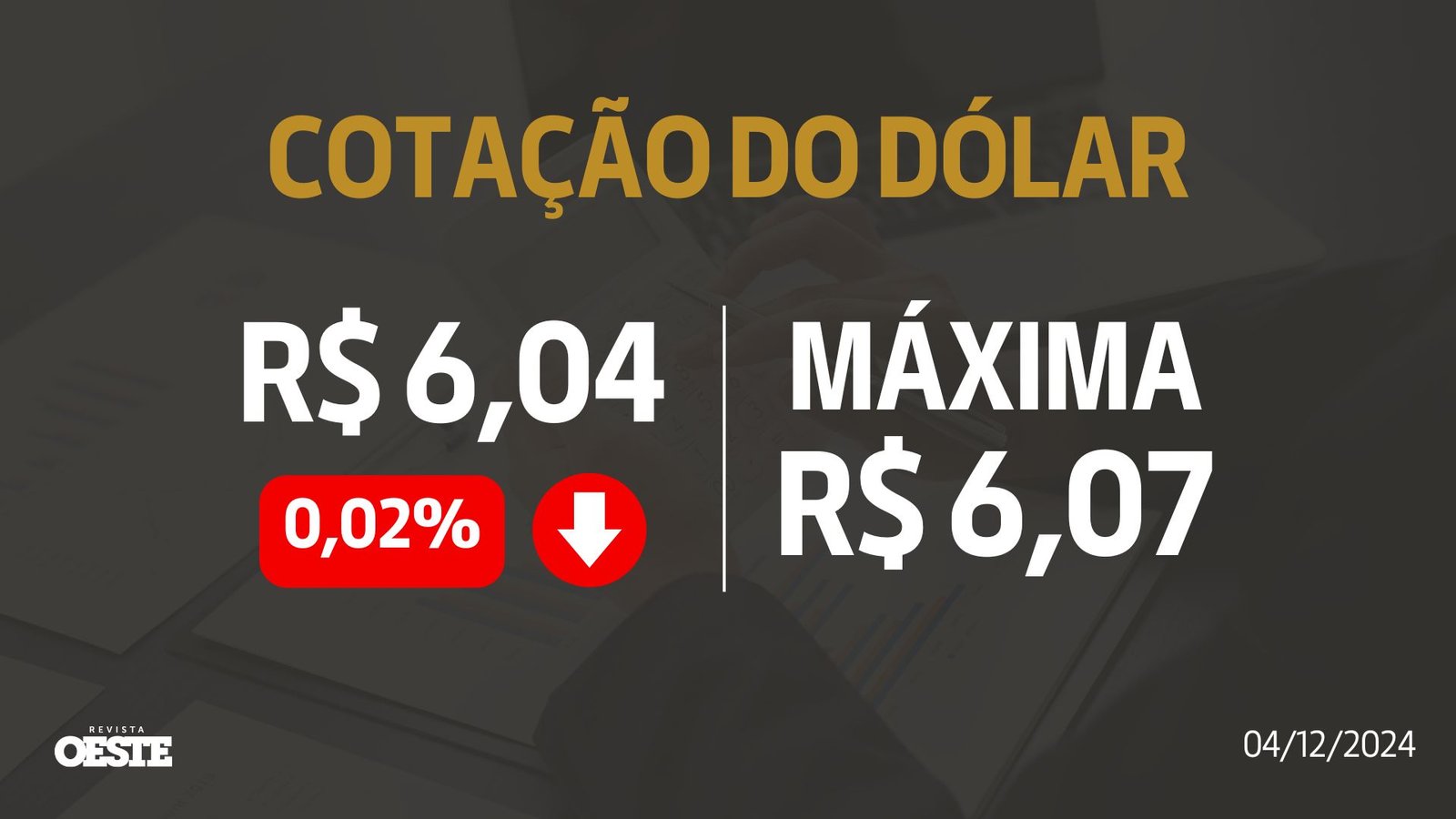 Dólar estabiliza acima de R$ 6 depois de o governo anunciar pacote fiscal
