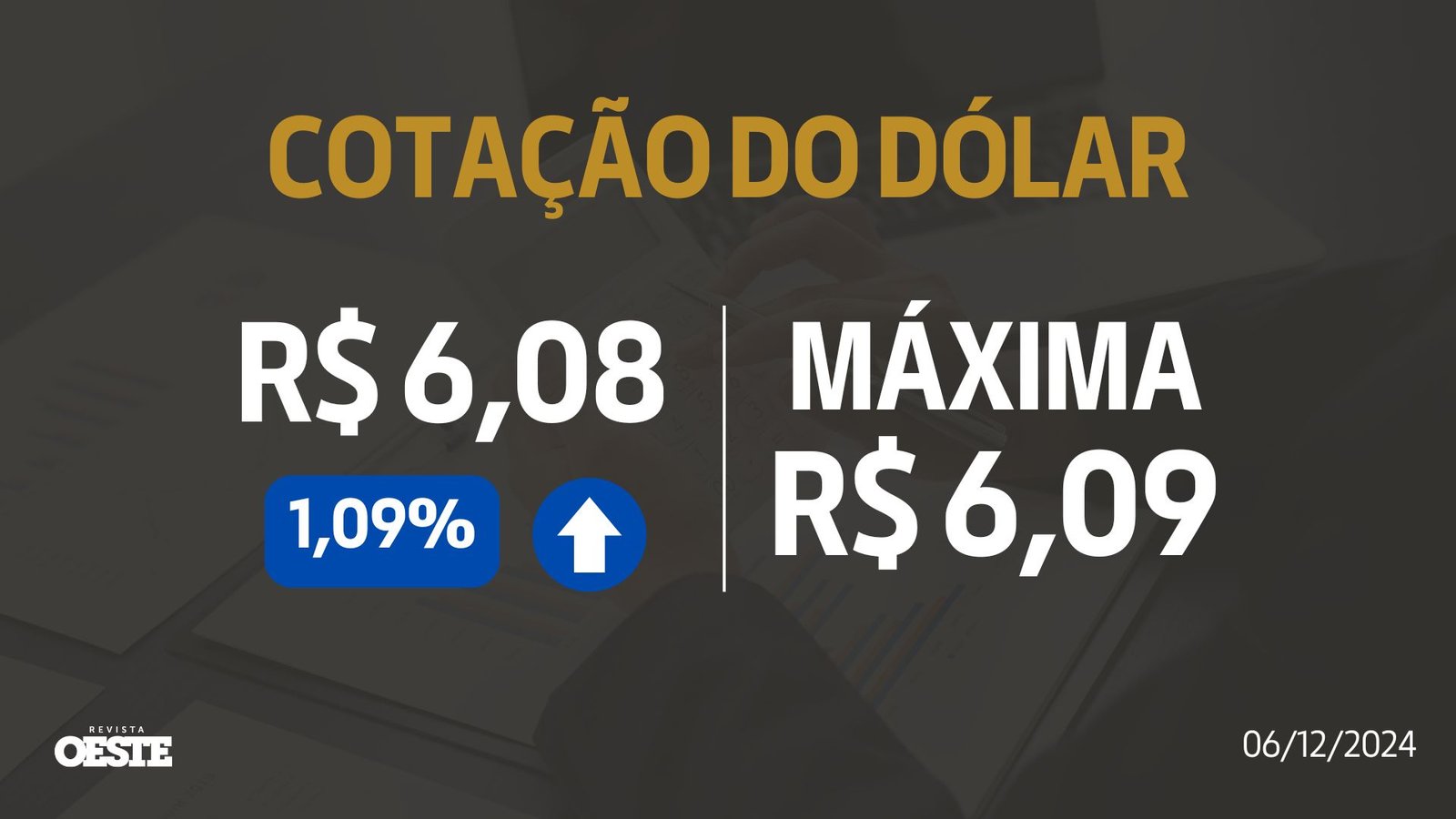 Pacote fiscal inconsistente mantém dólar na casa dos R$ 6