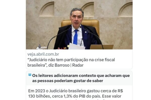 Barroso é alvo de checagem no Twitter/X, ao dizer que Judiciário não tem culpa pela crise fiscal