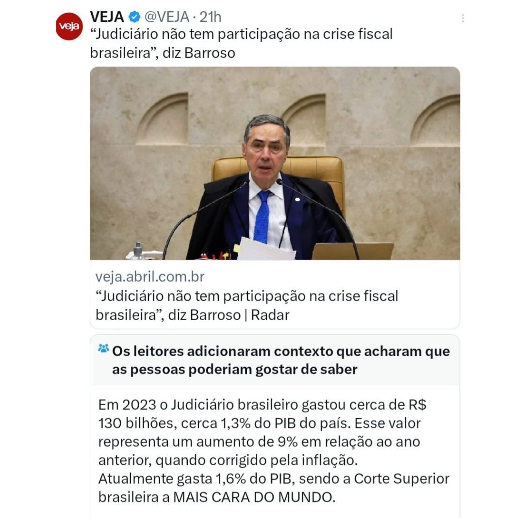Barroso é alvo de checagem no Twitter/X, ao dizer que Judiciário não tem culpa pela crise fiscal