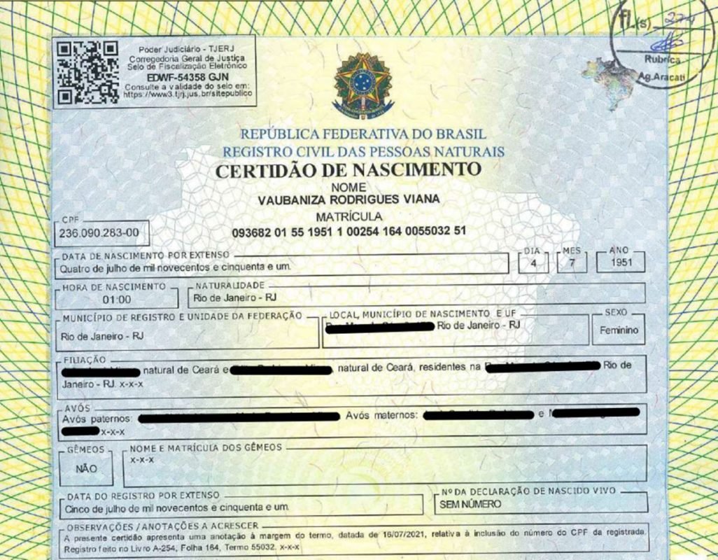 Marinha paga R$ 6 milhões durante 30 anos para mulher que não existe
