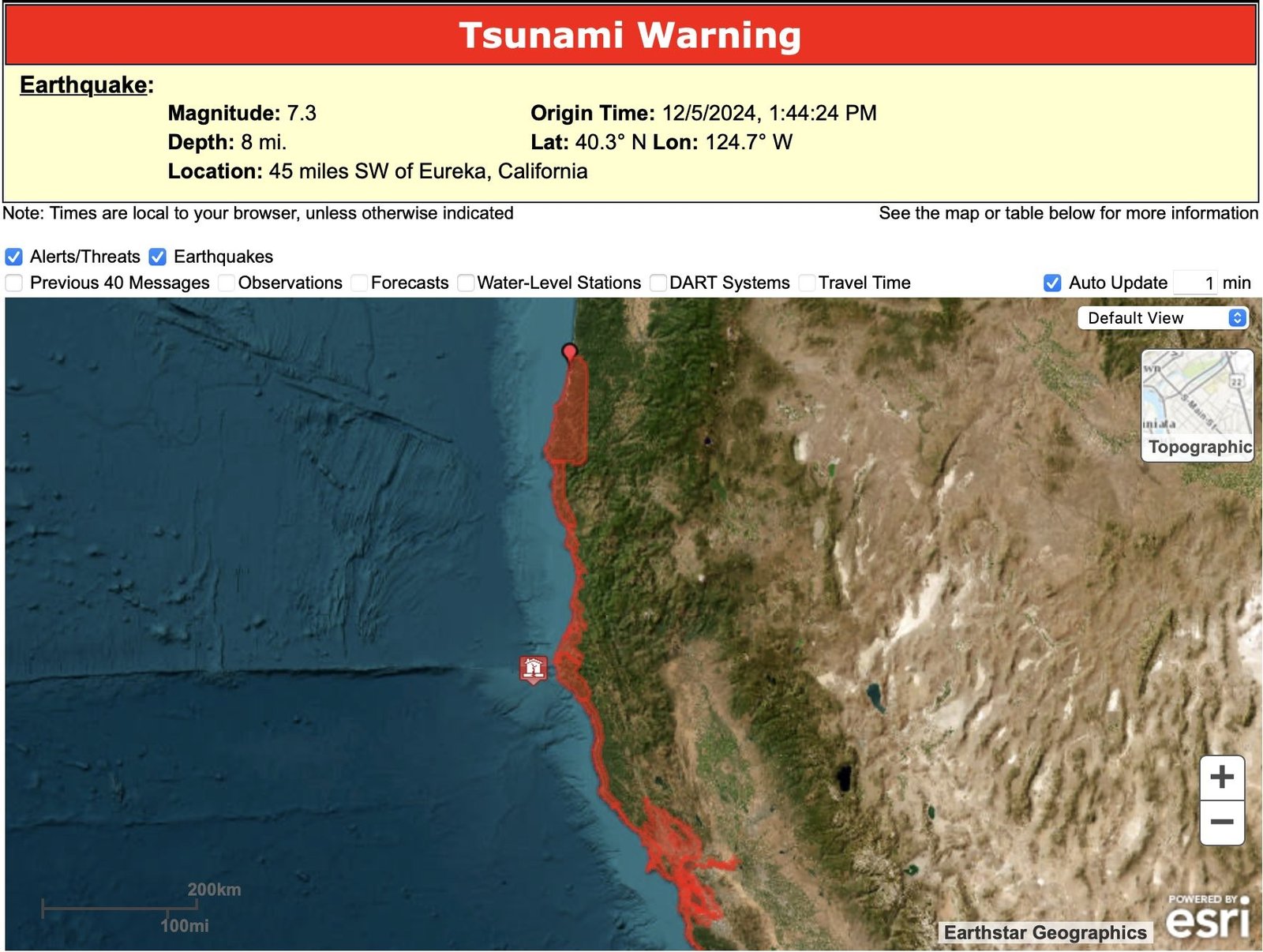 Governo dos EUA emite alerta de tsunami após forte terremoto ser sentido na costa da Califórnia