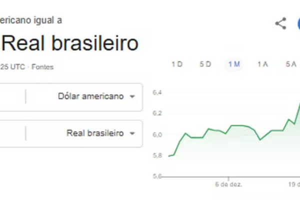 AGU quer investigar cotação errada do dólar no Google no dia de Natal