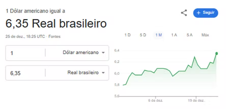 AGU quer investigar cotação errada do dólar no Google no dia de Natal