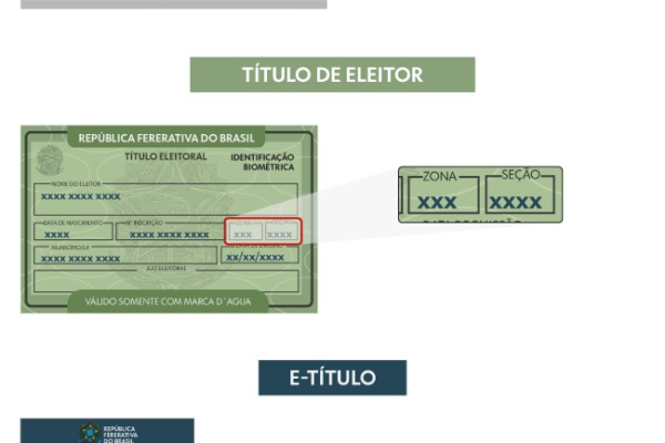 Resultados por local de votação em Eldorado (SP) nas Eleições 2024