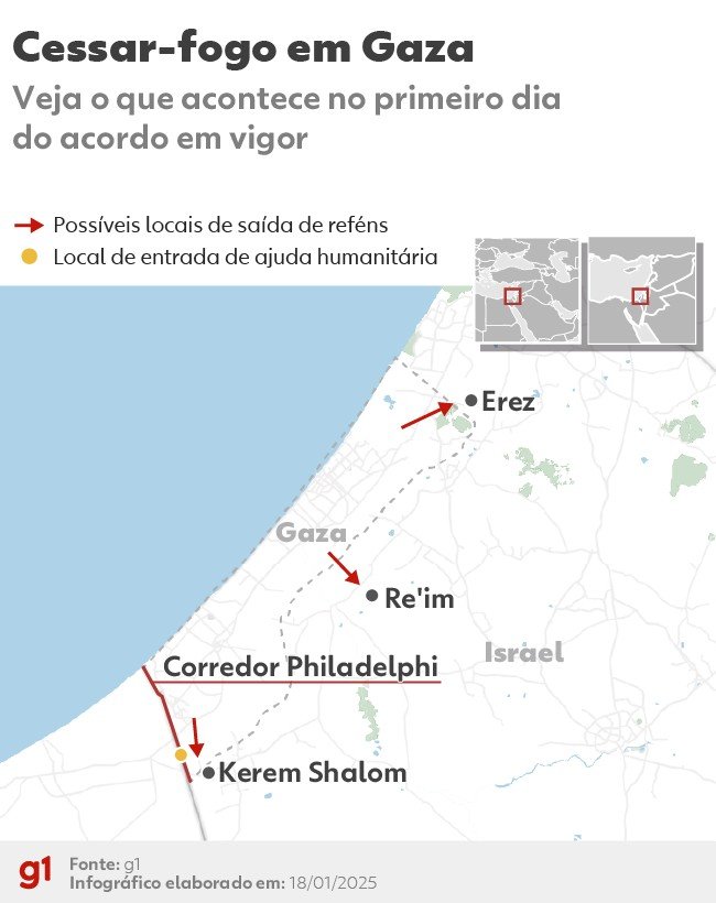 Caminhões de ajuda humanitária chegam em passagem controlada por Israel na Faixa de Gaza
