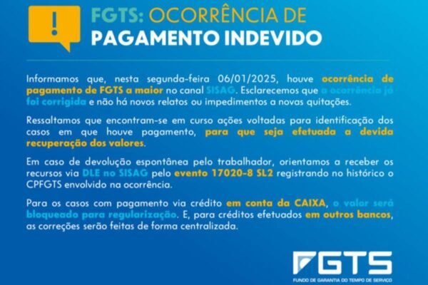 Por erro, Caixa faz depósitos em 2,5 mil contas