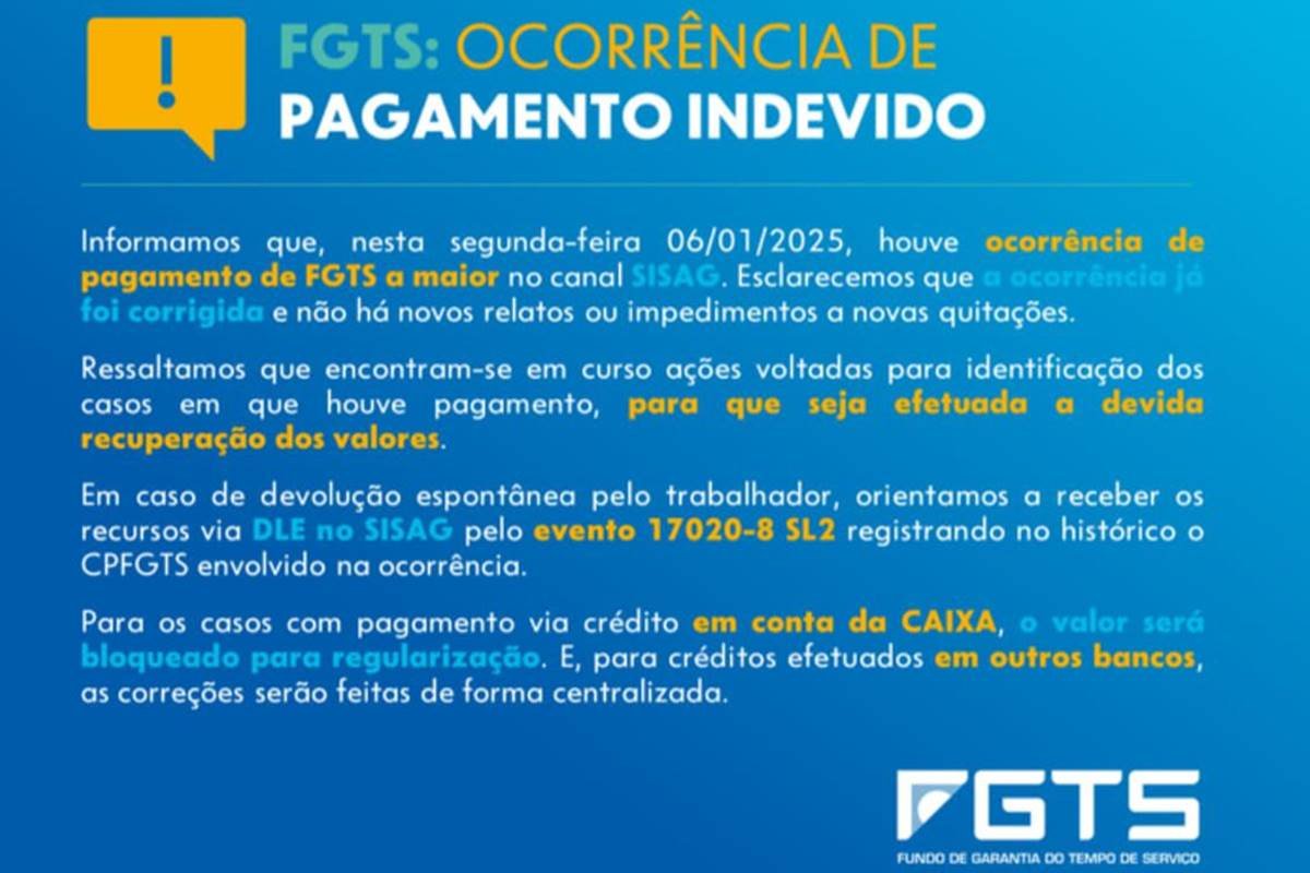 Por erro, Caixa faz depósitos em 2,5 mil contas