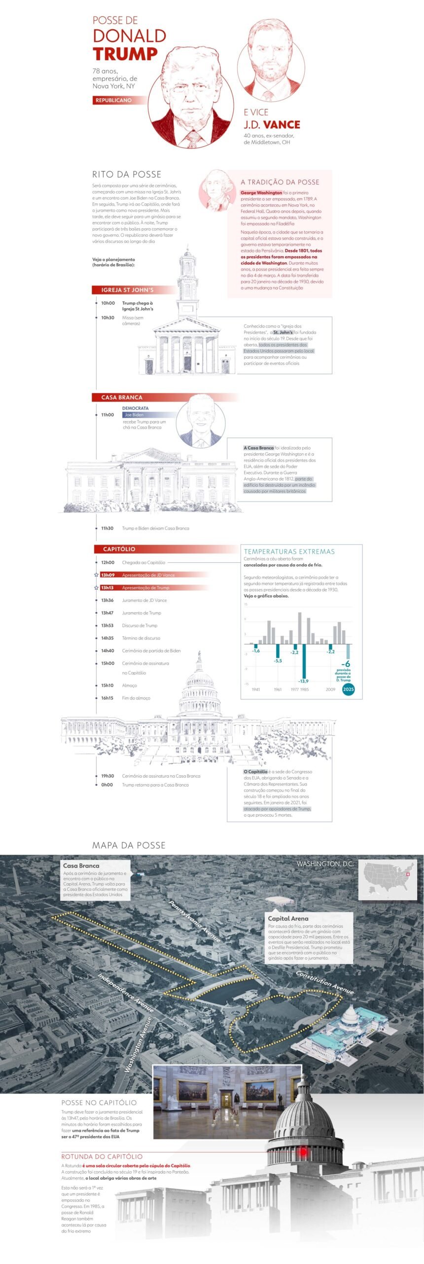 Brasileiro participa de evento da posse de Trump a convite da chefe de gabinete do presidente: ‘Honra e emoção’