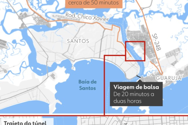 Lula lança edital para construir túnel no mar entre Santos e Guarujá esperado há quase 100 anos; entenda
