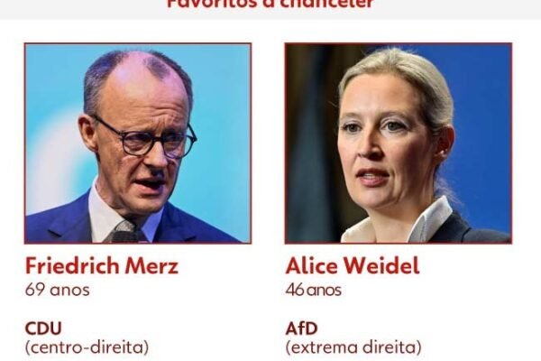 Eleições na Alemanha: quem são os candidatos, os favoritos e como funciona a disputa