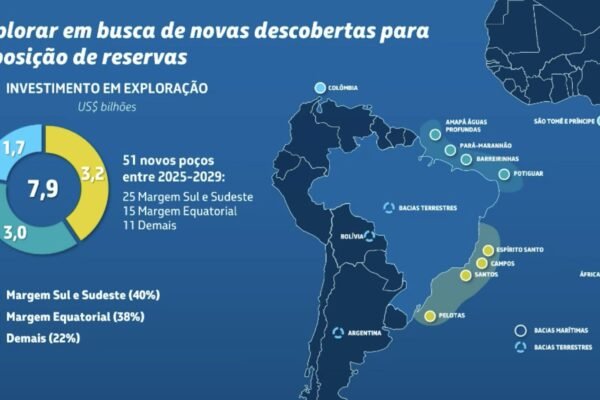Petróleo na Foz do Amazonas: pedidos foram atendidos, diz presidente da Petrobras