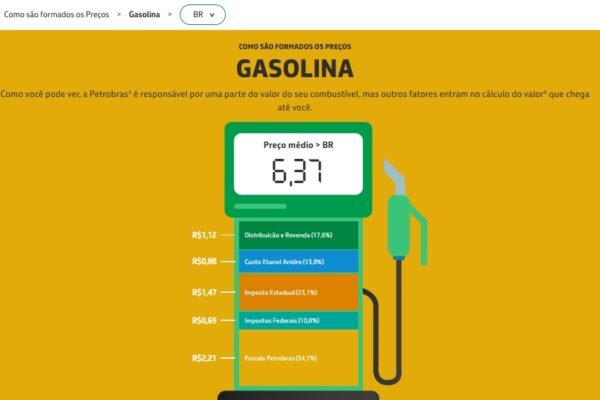 Revendedores rebatem declaração de Lula sobre preço dos combustíveis