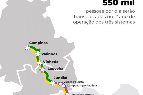 Governo Tarcísio recebe prêmio por trem entre São Paulo e Campinas