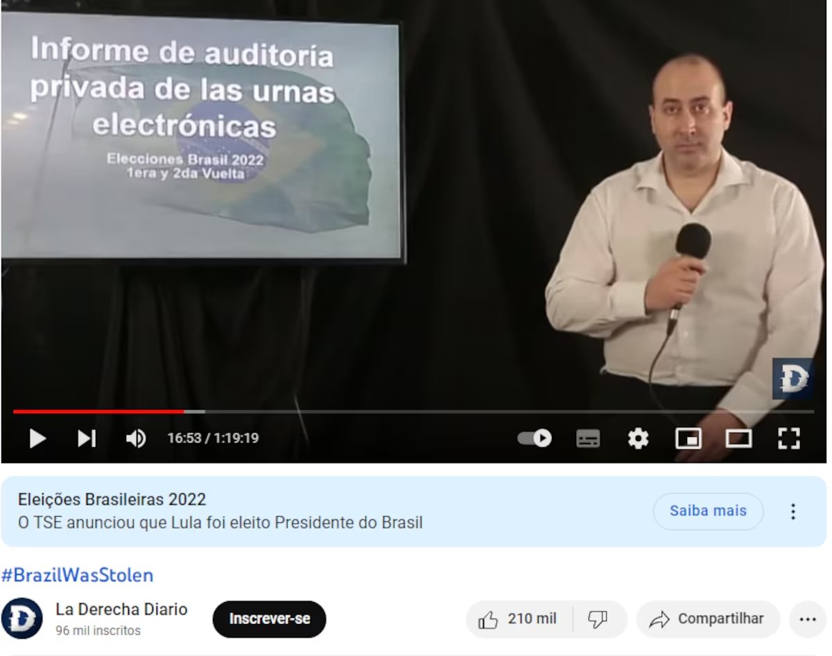 PGR deixa influenciador argentino fora da denúncia por suposta tentativa de golpe 