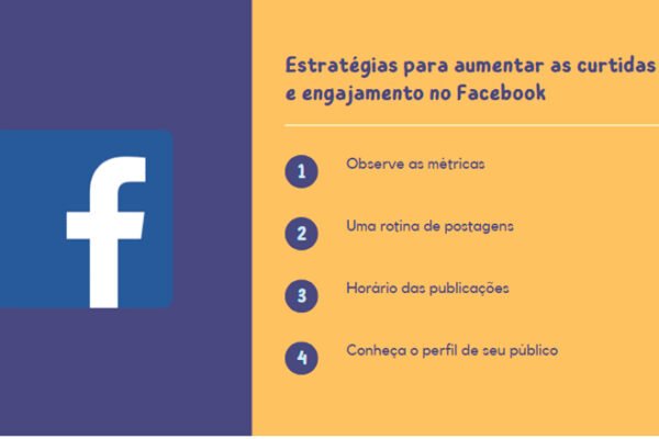 Aumente sua presença social: O que fazer e o que não fazer ao comprar curtidas no Facebook