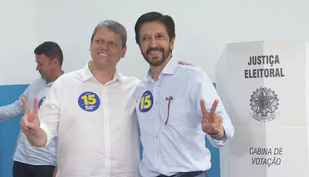 Tarcísio seria reeleito governador de SP em 2026, mostra pesquisa