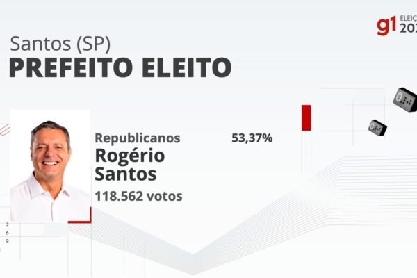 Eleições 2024 em Santos: votação na 273ª zona eleitoral, Colégio São José, nos 2 turnos