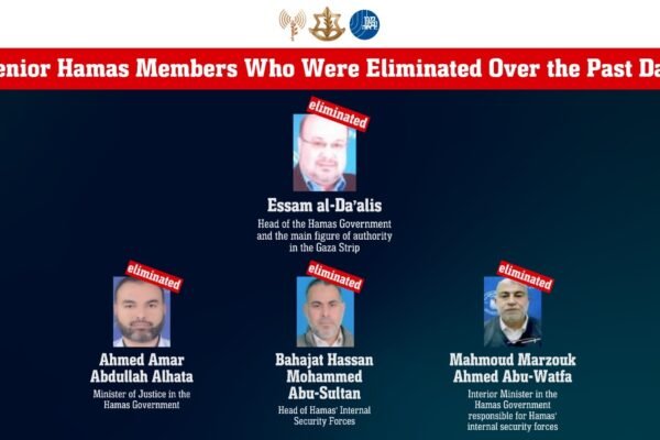 Exército de Israel anuncia morte de chefe de governo do Hamas