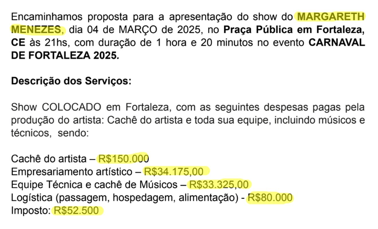 Ministra de Lula, Margareth Menezes ganha R$ 640 mil em verba pública por shows