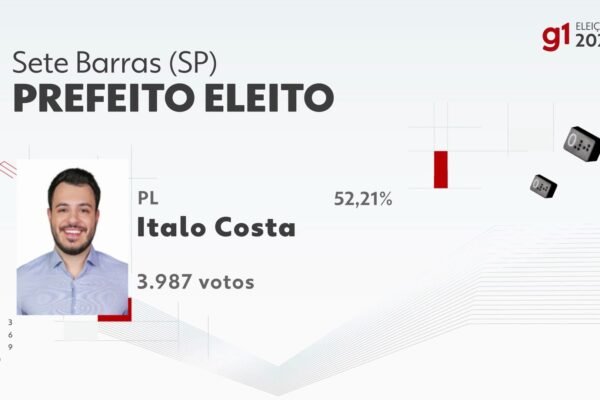 Eleições 2024 em Sete Barras: votação na 172ª zona eleitoral, Ee Profa Maria Santana de Almeida
