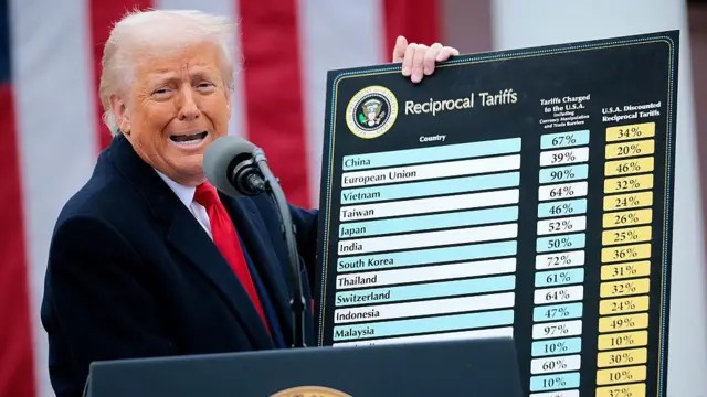 Senadores e empresários farão caravanas aos EUA para buscar alternativas ao ‘tarifaço’ de Trump
