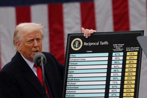 Bolsas da Europa e da Ásia derretem, repercutindo tarifaço de Trump e resposta da China