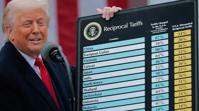 Trump chama tarifas de ‘remédio’ e diz que países terão que pagar ‘muito dinheiro’ para suspensão
