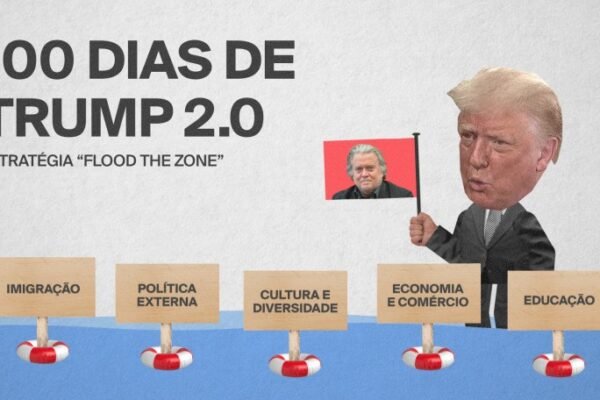 100 dias de governo: Trump usa estratégia de ‘inundação’ em peso no segundo mandato