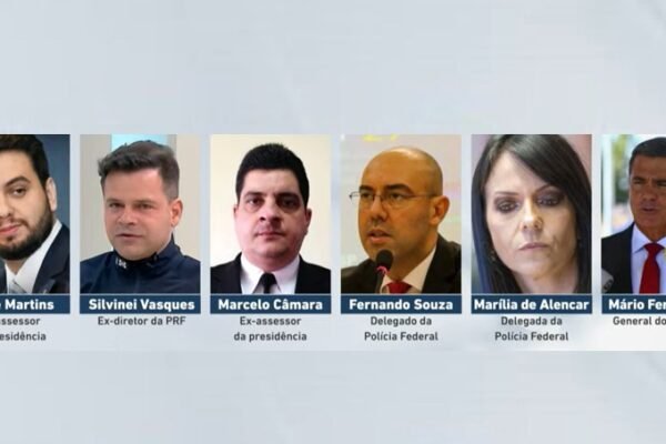 Suposta tentativa de golpe: veja as principais teses das defesas