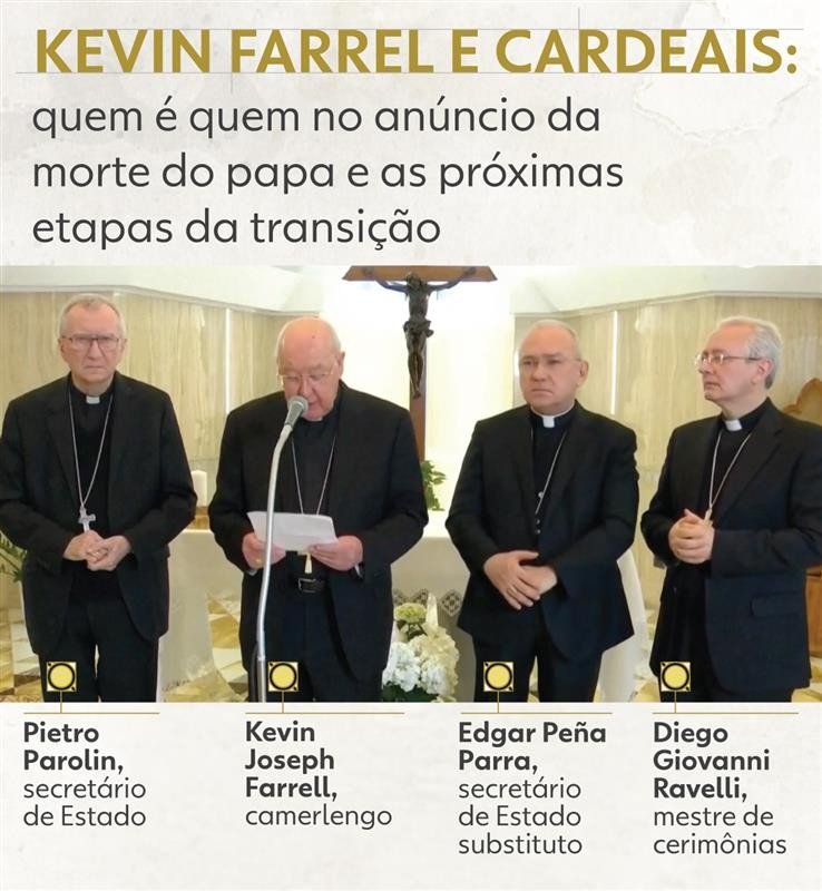 Kevin Farrell e cardeais: quem é quem no anúncio da morte do papa Francisco