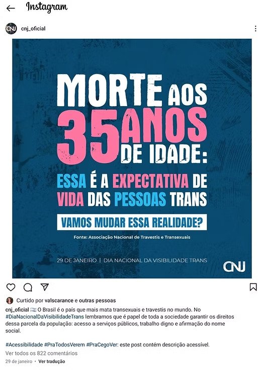 Associação processa CNJ por reproduzir dados não oficiais sobre violência contra pessoas trans
