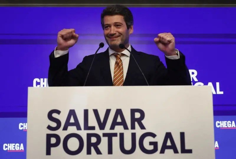 Votos do exterior dão vantagem ao ‘Chega’ e colocam a extrema direita como a 2ª maior força de Portugal