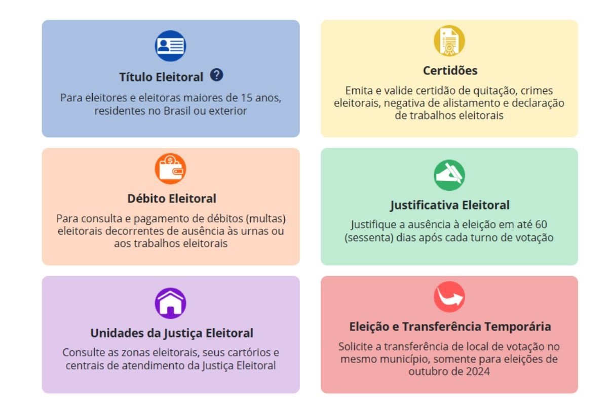 Mais de 56 mil títulos de eleitor são cancelados na Baixada Santista, SP