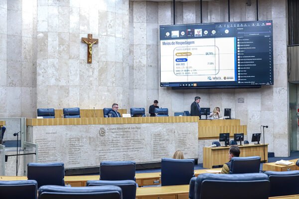 Comissão de Turismo recebe SPTuris e empresa de arte e tecnologia para analisar o futuro do setor Comissão de Turismo recebe SPTuris e empresa de arte e tecnologia para analisar o futuro do setor