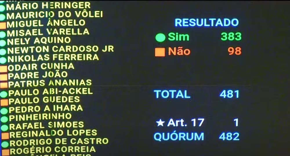 Lula vai ao STF contra derrubada do IOF