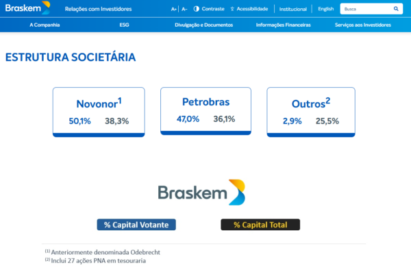 O Custo Brasil começa na embalagem — e ficou mais caro