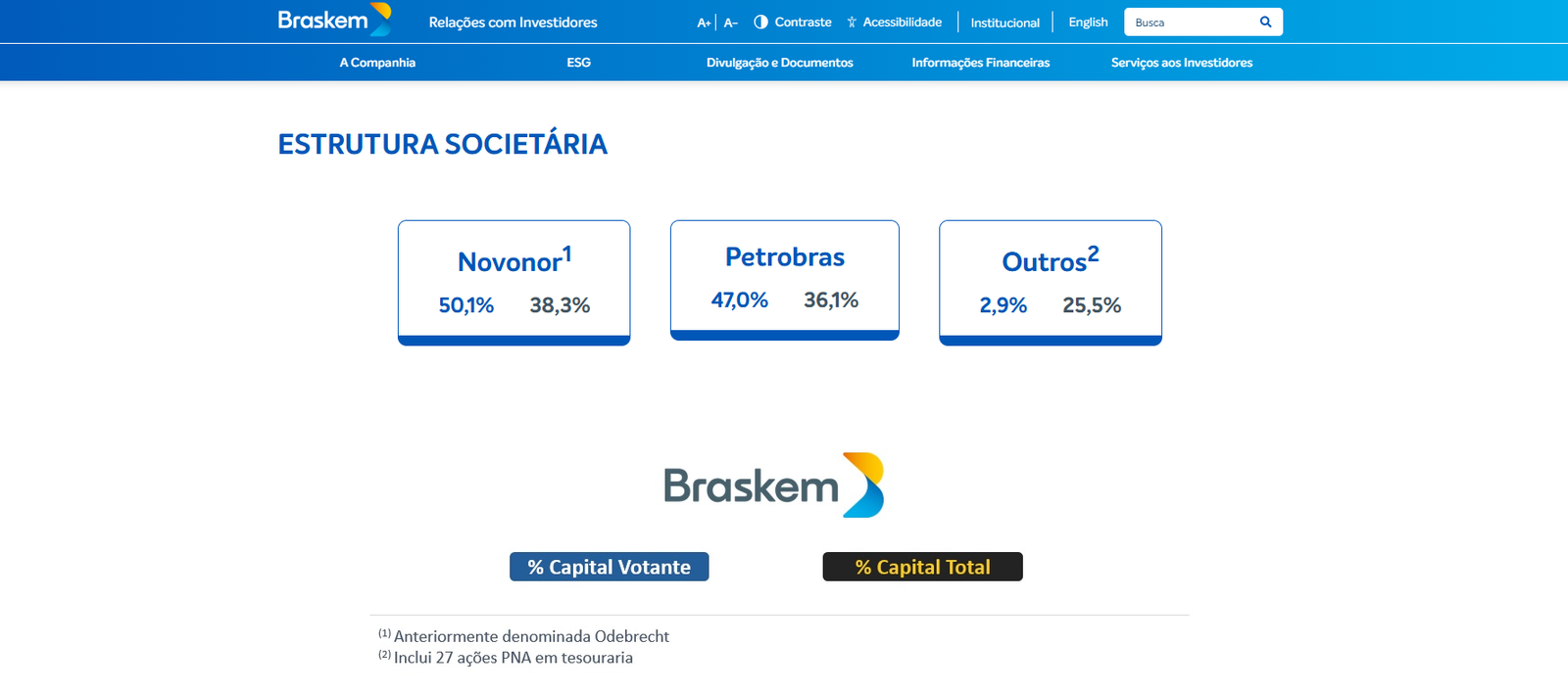 O Custo Brasil começa na embalagem — e ficou mais caro