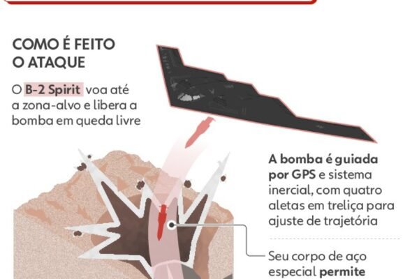 Guerra Irã X Israel: níveis de radiação na região do Golfo permanecem normais, diz agência nuclear da ONU