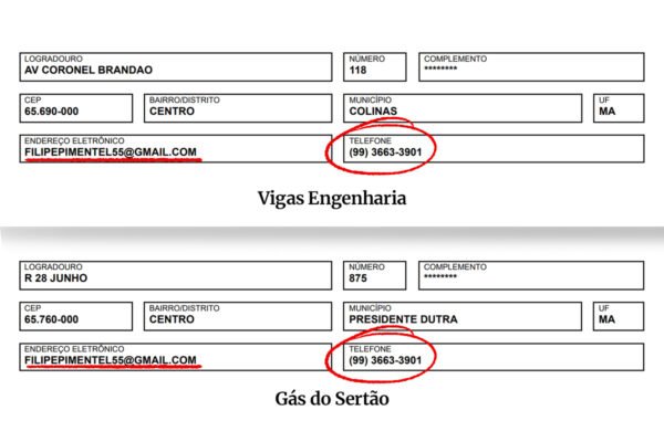 Maranhão gasta R$ 13 mi da educação com empreiteira ligada à família do governador
