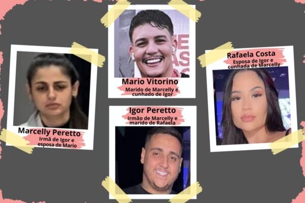 Caso Peretto: MP-SP pede que irmã, cunhado e viúva acusados de matar comerciante a facadas vão a júri popular Caso Peretto: MP-SP pede que irmã, cunhado e viúva acusados de matar comerciante a facadas vão a júri popular